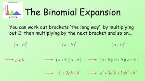 Binomial Probability Ti 84 Plus Calculator Expanding The Power Of A Binomial The Expanse The Unit Power