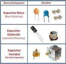 Check spelling or type a new query. Jenis Jenis Fungsi Beserta Simbol Komponen Elektronika Studi Elektronika
