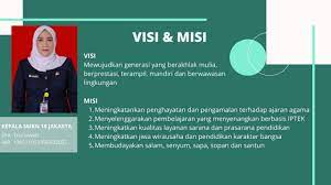 Wikan berharap bersama industri akan lebih memperkuat pola pikir visi calon peserta didik untuk memliih vokasi bukan karena terpaksa, tetapi harus sesuai dengan passion. Visi Misi