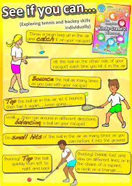 Sports that you strike a ball. How To Teach The Striking Skills Key Cues For Hitting A Ball With A Racquet Stick Or Bat Prime Coaching Sport