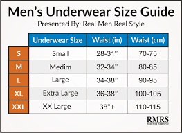 mens underwear sizing guide infographic