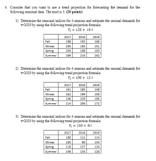 Here you can find all lookup results for public ip address 111.90.150.204 owned by unknown. Solved 4 Consider That You Want To Use A Trend Projectio Chegg Com