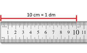 Significant Figures Factor Name Symbol Factor Name Symbol Decimeter Dm 10 1  Decameter Dam Centimeter Cm 10 2 Hectometer Hm Millimeter. - Ppt Download
