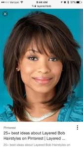 Discover 10 Hair styles and hair cuts ideas