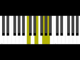 Am7 Piano Chord Worshipchords