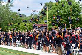 Meet Our Graduates Bishop Ireton High School
