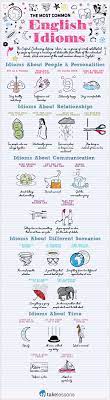 A List Of Common English Idioms Proverbs Expressions