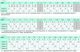 Maybe you would like to learn more about one of these? Cum SÄ ProgramaÈi AngajaÈii