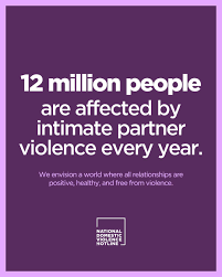 Image result for Intimate Partner Violence