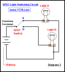 Amazon's choice customers shopped amazon's choice for… double pole double throw switch. Wiring Diagram Double Pole Switch