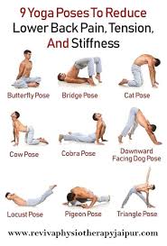Pin On Yoga Poses Posture