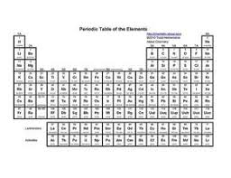 Printable Periodic Tables Pdf In 2020 Periodic Table Periodic Table Printable Periodic Table Of The Elements