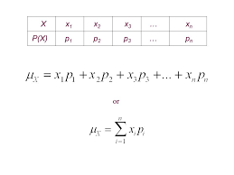 Mean And Standard Deviation Of Discrete Random Variables Ppt Download