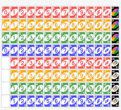 The player who draws the highest card will deal. Uno Cards Deck Many Cards In Uno Transparent Png 1195x1024 Free Download On Nicepng