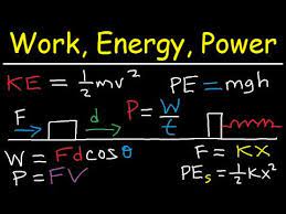 Kinetic Energy Gravitational Elastic Potential Energy Work Power P Potential Energy Gravitational Potential Energy Physics Problems