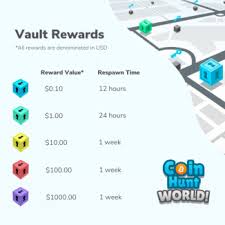 Buzzfeed editor keep up with the latest daily buzz with the buzzfeed daily newsletter! Coin Hunt World How Answering Trivia Questions Earns You Bitcoin And Ethereum
