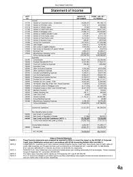 We offer complete range of documents & also we keep our templates updated for us, uk, canada, australia & also all other countries. Navy Federal Bank Statement Pdf Fill Online Printable Fillable Blank Pdffiller