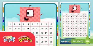We did not find results for: Free 100 Square Numberblocks Multiplication And Division
