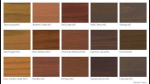 timber staining colour chart nisartmacka com