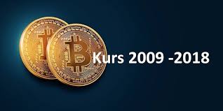 Learn about btc value, bitcoin cryptocurrency, crypto trading, and more. Der Bitcoin Kurs 2009 Bis Heute Kryptopedia