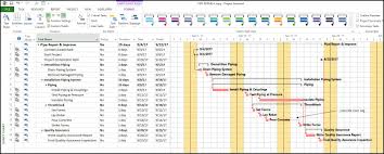 Documenting Positive Lag In Microsoft Project Microsoft Project Gantt Gantt Chart