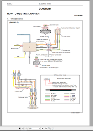 2003, 2004, 2005, 2006, 2007. Hino Truck Electric Wire E13c Engine Workshop Manual Auto Repair Manual Forum Heavy Equipment Forums Download Repair Workshop Manual