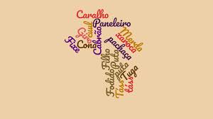 Portuguese Slang Insults Swear Words You Probably Don T Need To Know Portugalist