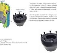 Rubber RCD Bop Rotating Sealing Elements - Rotating Bop ...