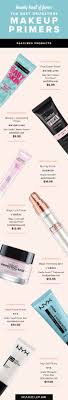 Affordable Drugstore Primers For Every Skin Type Makeup Com By L Oreal Best Drugstore Makeup Primer Best Drugstore Makeup Makeup Primer