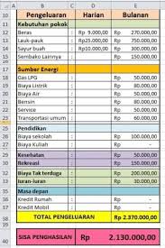 Begini contoh cara menghitung pendapatan nasional dengan rumus pendapatan nasional, pendekatan pengeluaran, pendapatan dan produksi. 5nzadz9ho8y7dm