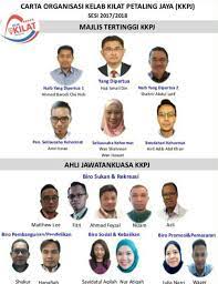 Rusmina binti hassan guru besar • en. Carta Organisasi Tnb 2017