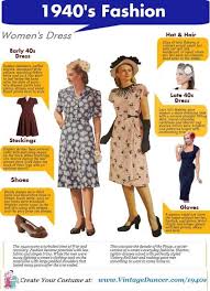 How To Wear 1940s Women S Fashion 1940s Fashion Women 1940s Fashion Fashion Infographic