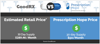 Check spelling or type a new query. Bystolic Coupon Nevivolol Hcl 50 Per Month Total Cost Save Today