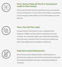 Immowelt.de hilft ihnen mit praktischen tipps zu ihrer perfekten immobilie. Redx Agent Review Plans Pricing Rethority