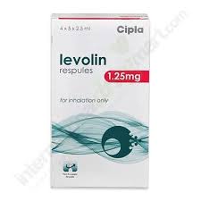 Image result for Levalbuterol