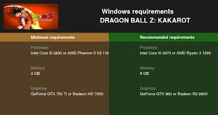 Recommended system requirements for dragon ball z kakarot operating system: Dragon Ball Z Kakarot System Requirements 2021 Test Your Pc