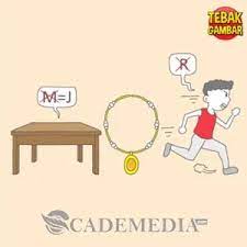 Jawaban tebak gambar level 13 lengkap tebak gambar from tebakgambar88.blogspot.com. Kunci Jawaban Tebak Gambar Level 19 Nomor 1 20 Beserta Gambarnya Lengkap Cademedia
