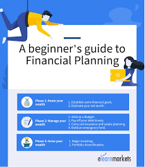 Platform trading is making financial trade investments with software from a financial mediator. Financial Planning For Beginners An Ultimate Guide