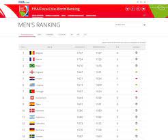 Maybe you would like to learn more about one of these? Deutschland In Der Weltrangliste Nun Auf Platz 13 Belgien Vorn Schweiz