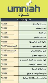 Umniah for android apk download. Umniah Shark For Android Apk Download