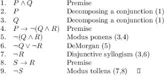 Rules Of Inference And Logic Proofs
