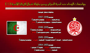 نهضة الزمامرة يوقف انتصارات الوداد بالدوري المغربي. Ø§Ù„ÙˆØ¯Ø§Ø¯ Ø¶Ø¯ Ø§Ù„Ø£Ù†Ø¯ÙŠØ© Ø§Ù„Ø¬Ø²Ø§Ø¦Ø±ÙŠØ© Ø§Ù„Ø¬Ø±Ø¯ Ù‚Ù†Ø§Ø© Ø§Ù„ÙˆØ¯Ø§Ø¯ Ù„Ù„Ø§Ø®Ø¨Ø§Ø± Facebook