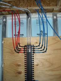 A pex manifold is the central distribution device for sending out water lines throughout your house. 29 Best Pex Plumbing Manifold Ideas Pex Plumbing Plumbing Pex Plumbing Manifold