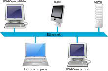 By contrast, a wide area network (wan) not only covers a larger geographic distance. Local Area Network