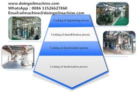 Pin On Cooking Oil Making Machine