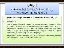 Arabic bangla/bengali deutsch english indonesian russian türkçe urdu. Bab I Al Baqarah 30 Al Mu Minun 12 14 Az Zariyat 56 An Nahl Ppt Download
