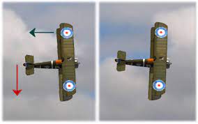 Differential ailerons would surely help. Aileron Differential Explained