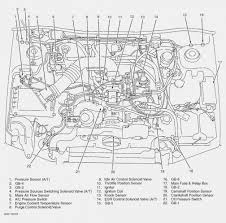Sti Engine Bay Diagram