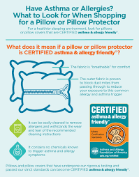 Protect Yourself From Dust Mites With Asthma And Allergy Friendly Pillows And Pillow Covers Asthma Symptoms Asthma Asthma Treatment
