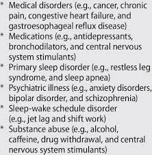 Image result for Insomnia Causes